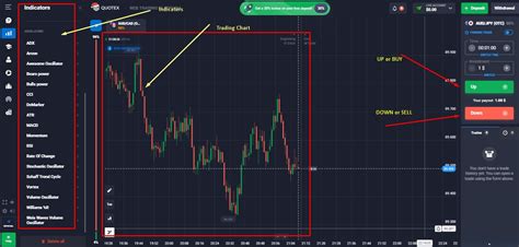 quotex singapore|Quotex review for traders in Singapore .